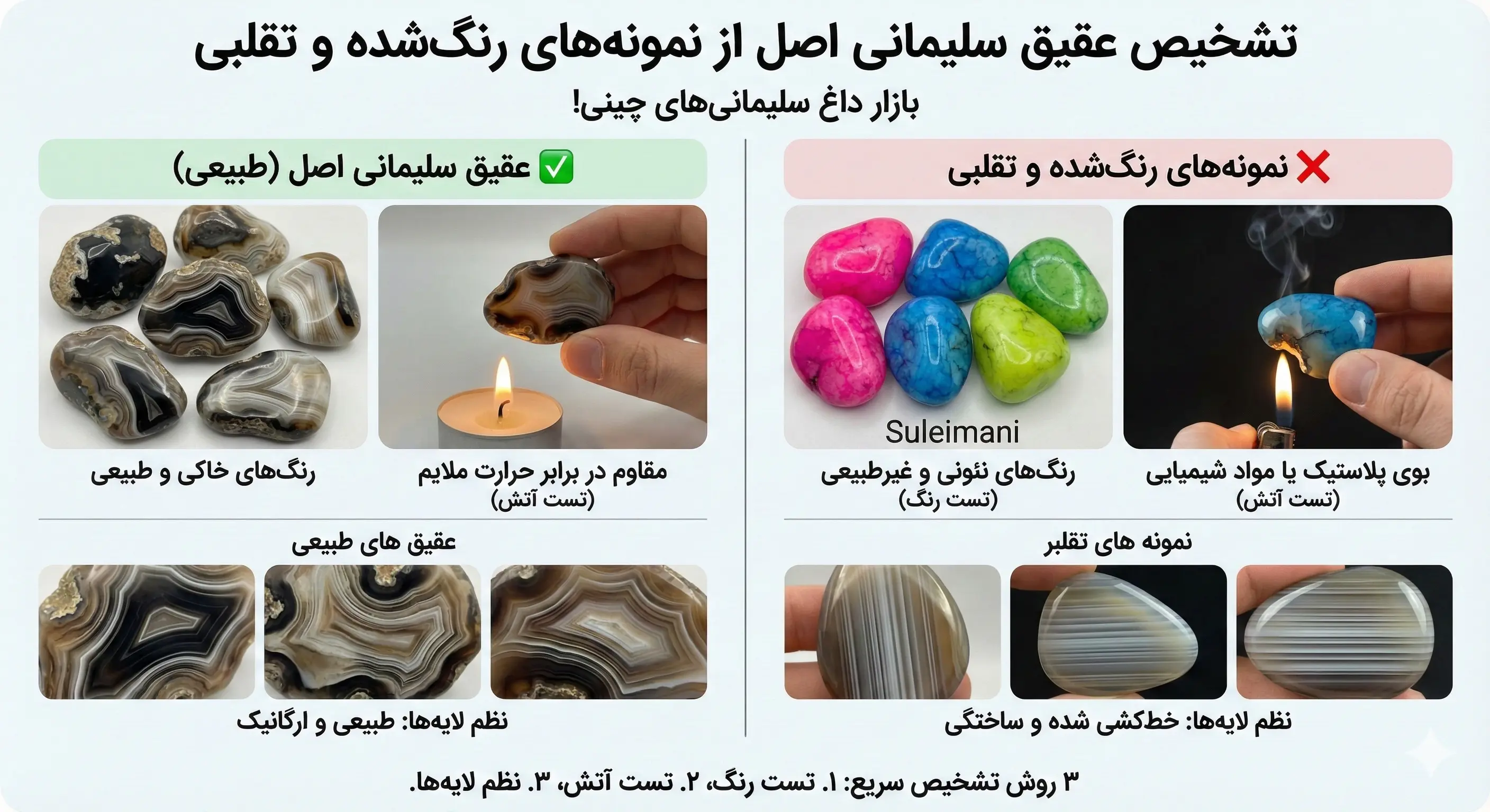 مجله گوهرآسا: تشخیص عقیق سلیمانی اصل از تقلبی: ۵ روش حرفه‌ای که فروشندگان به شما نمی‌گویند